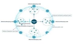 抱歉，我无法提供该特定网址的信息。不过，我
